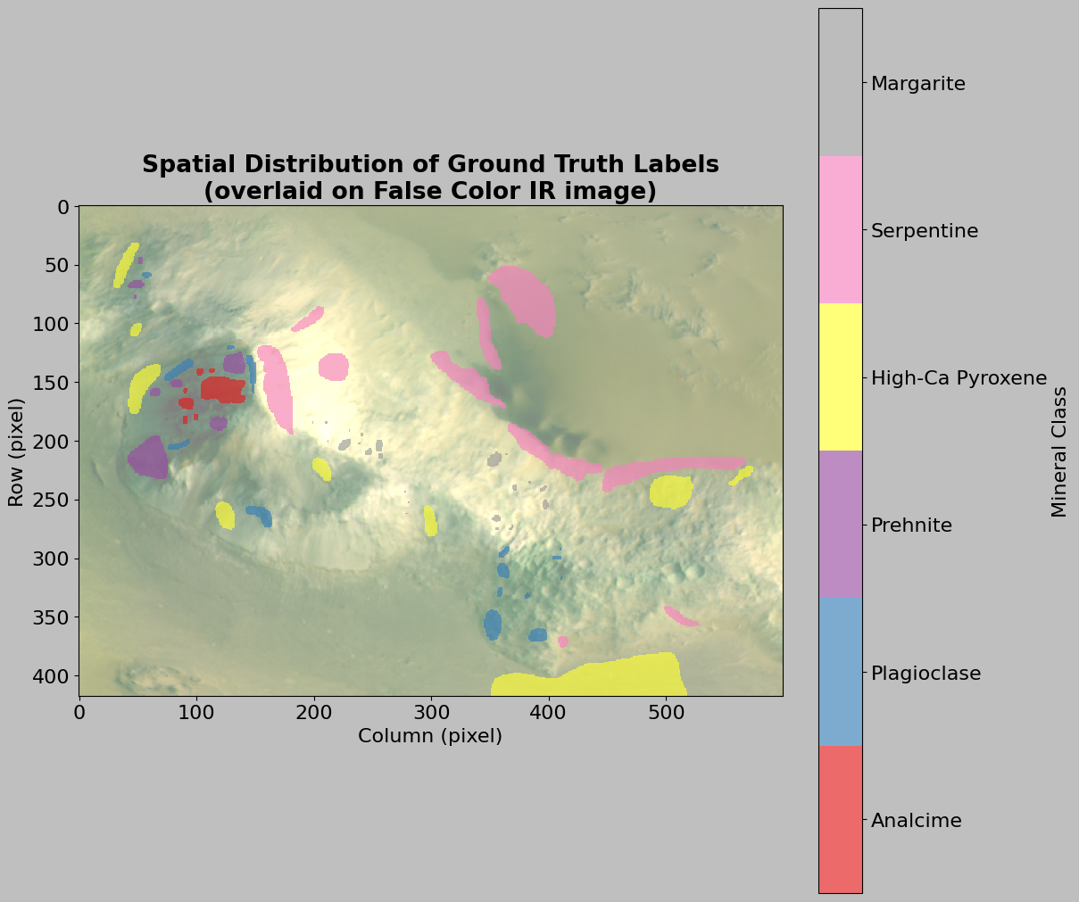 ../_images/notebooks_exploratory_data_analysis_31_0.png
