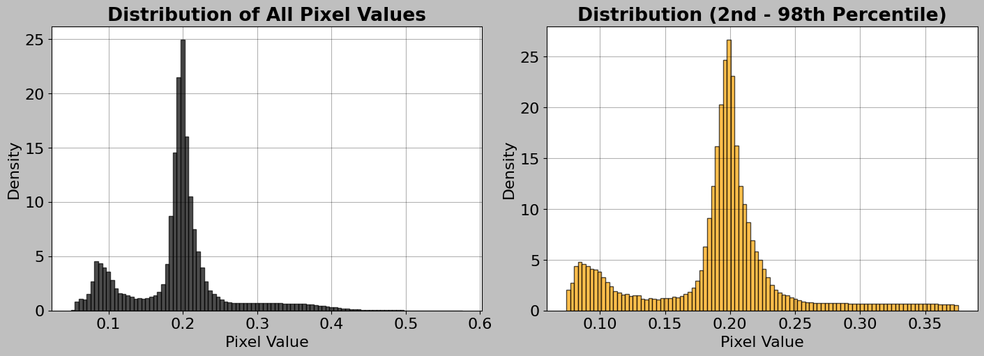 ../_images/notebooks_exploratory_data_analysis_36_1.png