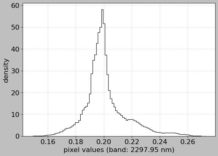 ../_images/notebooks_exploratory_data_analysis_40_1.png