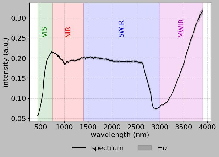 ../_images/notebooks_hsimars_23_0.png