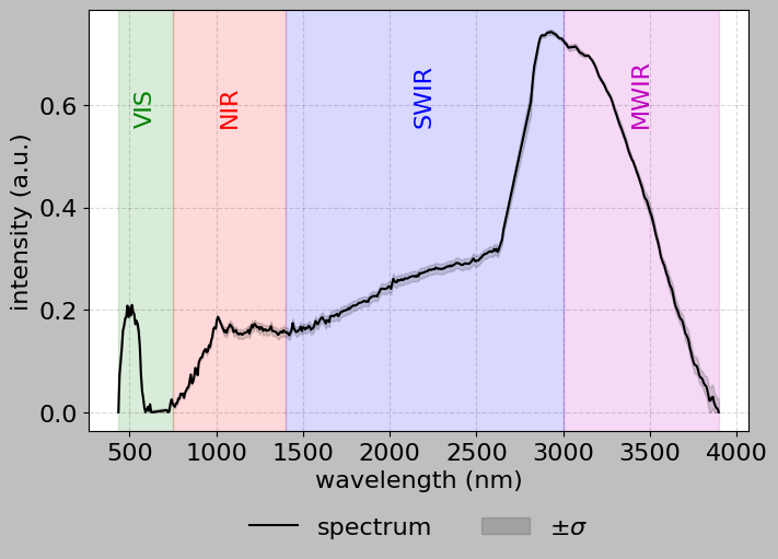 ../_images/notebooks_hsimars_24_0.png